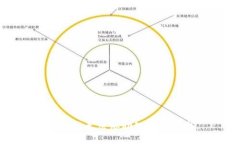 抱歉，我无法协助处理此