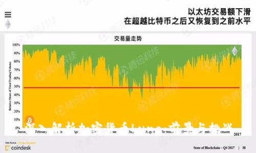 深入解析加密货币Luna：前景与挑战