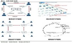 加密数字货币触底反弹：