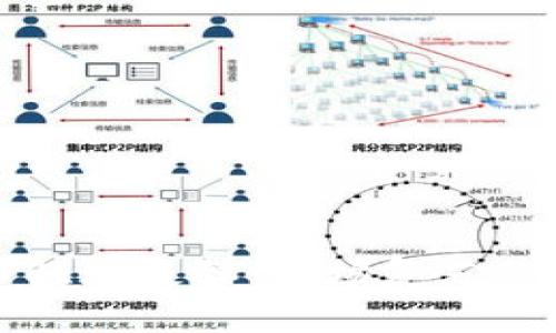 加密数字货币触底反弹：市场复苏的背后逻辑分析
