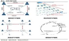 如何快速解决小狐钱包网