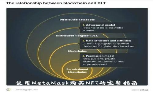 使用MetaMask购买NFT的完整指南