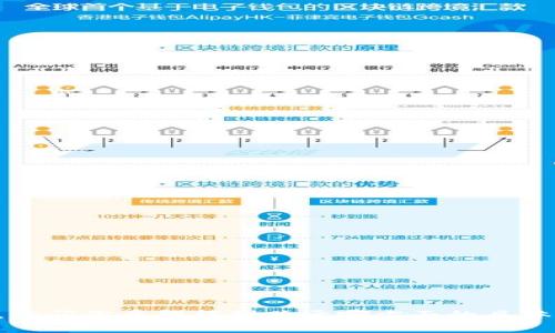 关于“小狐钱包账号”的退出问题，似乎你希望了解如何退出该钱包的账户。我可以为你提供相关的信息和步骤。请问你希望得到关于哪方面的具体信息呢？例如是退出账户的步骤、账号的安全性，还是其他任何问题？这将帮助我为你提供更详细和具体的建议。