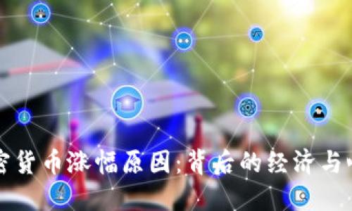 揭秘加密货币涨幅原因：背后的经济与心理因素
