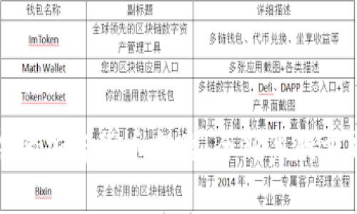 乌战争中的加密货币捐赠：全新筹款方式的兴起