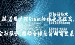    FB加密货币：颠覆金融体