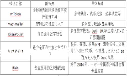 如何通过小狐钱包轻松领取积分，实现财富增长
