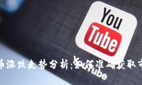 加密货币涨跌走势分析：如何准确获取市场动态