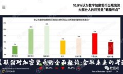美联储对加密货币的全面