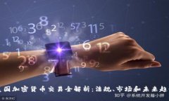 美国加密货币交易全解析