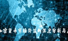 一季度加密货币市场价值