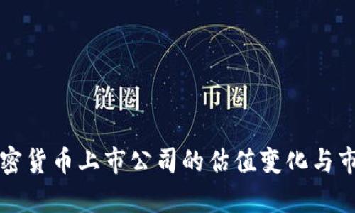 美国加密货币上市公司的估值变化与市场前景