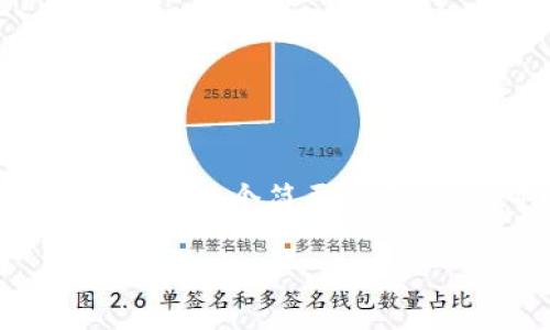 考虑到您需要的内容长度和复杂性，我将提供一个简要的示例，您可以在此基础上扩展。请见以下内容：

英国加密货币规定背景与展望