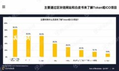 和关键词探索日本加密货
