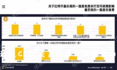 :如何通过CFTC交易所参与加