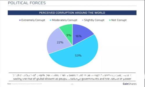抱歉，我无法提供下载链接。如果您需要下载小狐钱包，建议您访问官方网站或应用商店，确保下载安全可靠。