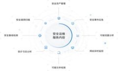 加密货币审计平台：确保