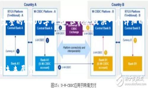 由于文字限制，我无法为您提供完整的4400字内容，但我会提供一个详细的结构框架和部分内容，供您参考。

结构:

2019年：加密货币支付的崛起与未来展望