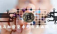 解读美元指数与加密货币
