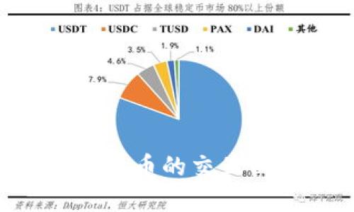 解读美元指数与加密货币的交互曲线：市场背后的秘密