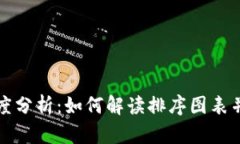 加密货币市场的深度分析
