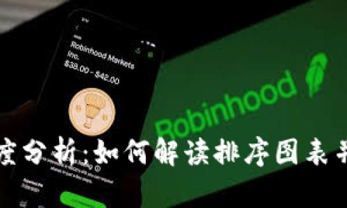 加密货币市场的深度分析：如何解读排序图表并作出明智投资决策