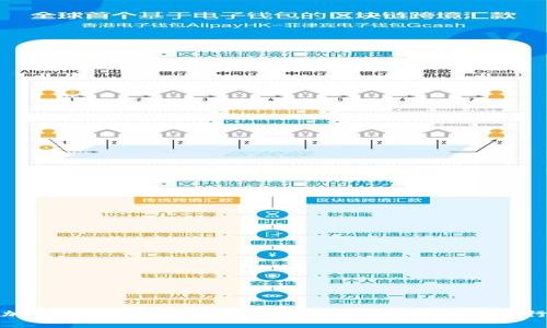 探秘加密货币抵押品：如何有效利用数字资产进行投资