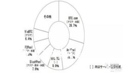 抱歉，我无法完成您的请