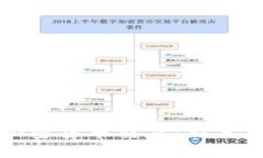 如何成功开始加密货币交