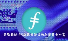 谷歌揭秘：49款最具潜力的