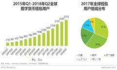 全景探索：最引人瞩目的