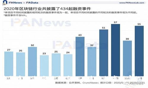 加密货币热潮：越来越多的人追逐数字财富的原因