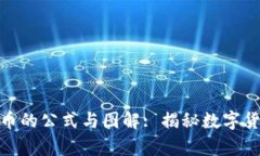 : 深入解析加密货币的公式