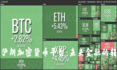 探索伊朗加密货币平台：