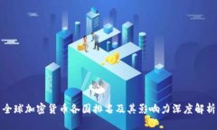 全球加密货币各国排名及