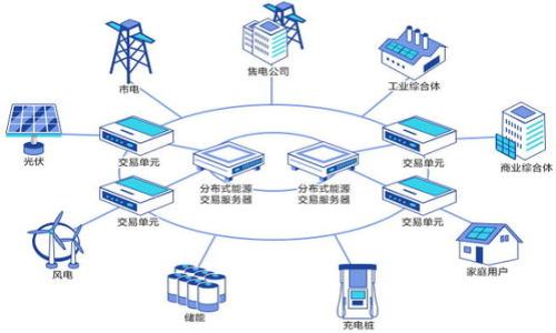 

全面解析：加密货币每日交易的现状与未来