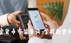 数字加密货币市值查询：