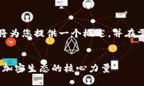 由于内容长度限制，我将为您提供一个概述，并在需求的基础上逐步扩展。

 
加密货币LUNA币：未来加密生态的核心力量