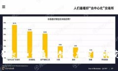 未来财富的钥匙：如何通