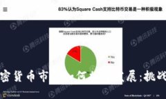 韩国加密货币市场如何加