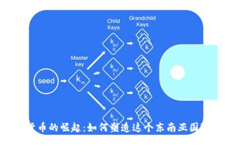 缅甸加密货币的崛起：如何塑造这个东南亚国家的未来经济