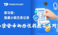 如何解读加密货币的恐慌