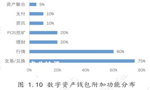 与关键词

嘴加密货币：未来还有多远？