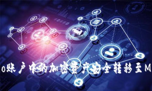 如何将Gate.io账户中的加密资产安全转移至MetaMask钱包