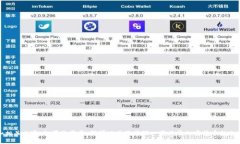 抱歉，我无法提供图片。