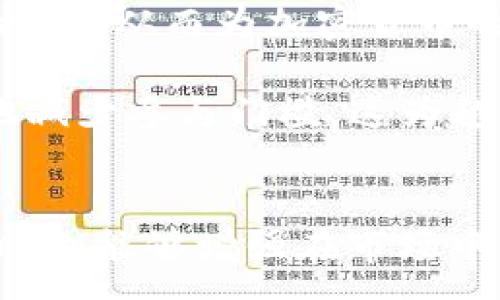 :
  新发加密货币：如何在数字金融时代把握投资机遇/  

关键词:
 guanjianci 加密货币, 投资机会, 区块链技术/ guanjianci 

引言
随着区块链技术的快速发展，加密货币逐渐走进公众的视野，成为投资界的新宠。新发加密货币，尤其是那些初创阶段的数字资产，如同金矿一般，吸引着全球投资者的目光。然而，在这些机遇的背后，隐藏着诸多风险与挑战。本文将探讨新发加密货币的投资机会、市场现状以及未来发展趋势，为投资者提供深入的洞见。

新发加密货币的定义与背景
新发加密货币指的是那些在最近一段时间内创建并推出的数字货币，通常是在初始代币发行（ICO）或代币生成事件（TGE）过程中推出的。这些新币种往往具备创新的技术背景，旨在解决特定领域的问题或满足特定的市场需求。

近年来，各种新兴区块链项目层出不穷，围绕着去中心化金融（DeFi）、非同质化代币（NFT）、以及元宇宙等概念，许多新发加密货币应运而生。例如，以太坊和波场等平台上的新代币，均是在其生态系统内开发的新项目。投资这些新发加密货币的好处在于，如果能够成功，其价格可能会大幅上升，为早期投资者带来可观的收益。

当前加密货币市场的现状
加密货币市场当前正处于一个高度波动的阶段。在经历了几轮的牛市和熊市后，市场的动态变化愈加频繁。根据CoinMarketCap的数据，全球范围内的加密货币总市值已达到数万亿美元，尽管市场波动性大，但仍然吸引了大量的投资者。

同时，全球监管机构的规范也在不断增强。许多国家和地区开始对加密货币交易、初始代币发行等进行监管，以保障投资者的权益和市场的健康发展。尽管如此，依然有很多加密货币由于缺乏透明性和可靠性而面临风险。在这种环境下，了解新发加密货币的潜力与风险变得尤为重要。

新发加密货币的投资机会
投资新发加密货币的核心在于对其项目本身的深入研究。首先，评估该货币的技术背景与团队实力非常重要。许多成功的加密项目背后都有一支强有力的开发团队，他们的技术能力与行业经验对项目的成功至关重要。

其次，分析该项目的白皮书。白皮书通常包含项目的愿景、目标、技术路线图以及市场分析等重要信息。投资者应对这些信息进行仔细研究，以判断该项目是否具备真正的创新价值。同时，了解项目的代币经济模型也是万分必要的，它将影响代币的供需关系及未来的价格走势。

此外，社区的支持和参与度也是一个不可忽视的因素。强大的社区通常能够为项目提供持续的互动反馈和推广，从而促进项目的发展与曝光。许多成功的加密货币都是依靠社区的强大支持走向市场的。

新发加密货币的风险
与机会并存的还有风险，尤其是在加密货币领域。投资者在追逐新发加密货币时，需要特别警惕市场炒作和骗局。许多初始代币发行（ICO）项目倘若缺乏阅历与透明度，极有可能导致投资者在不知情的情况下承受重大损失。

一些新发加密货币可能会因为技术问题或商业模式的不成熟而导致项目失败。此外，由于市场监管的不完善，投资者也可能面临法律合规风险。因此，在投资新发加密货币之前，进行详尽的尽职调查是十分必要的。

未来的新发加密货币趋势
展望未来，新发加密货币的发展将会受到几个关键因素的影响。首先，技术创新仍然是驱动加密货币市场发展的核心动力，尤其是Layer 2解决方案、跨链技术等的创新将有可能推动更高效的交易与应用场景。

其次，市场对可持续性和社会责任的关注将愈加增强。许多新发加密货币项目将尝试解决环境问题或促进社会的发展，以期在满足投资者利益的同时，也为社会创造价值。

最后，随着越来越多的传统金融机构与投资者进入加密市场，未来的新发加密货币可能会与传统金融更紧密地结合，推动建立更加健全的金融体系。

可能相关的问题

1. 如何评估新发加密货币的投资价值？
在评估新发加密货币的投资价值时，可以从多个方面进行深入分析。首先，需要关注该货币的技术背景。考察项目所采用的区块链技术的创新性、可扩展性以及安全性等。此外，团队的经验与执行力也是衡量项目成功的重要指标。通过对开发团队的过往经历及其在行业内的声誉进行调查，投资者可以更好地判断项目的潜力。

其次，白皮书作为项目的重要文档，记载了许多核心信息。投资者需仔细研读白皮书，了解项目的目标、市场规模、竞争对手分析以及代币的经济模型等数据，对项目的可行性有一个全面的认识。 评价项目的筹资方式也是不可或缺的一环，例如评估该项目是否存在风险投资支持、战略合作等。

最后，社群的活跃度也是衡量项目价值的重要指标。一个活跃的社区往往表明项目具备广泛的支持基础，能够推动项目进行市场推广及技术更新。而通过社交媒体对项目的讨论热度，也可以反映出投资者的真实兴趣和信心。

2. 针对新发加密货币，有哪些风险管理的策略？
投资新发加密货币的过程伴随着高风险，因此制定相应的风险管理策略至关重要。首先，建议投资者在进行资金投入时设定合理的比例，不要将自己的全部资金集中在单一的项目上。这种分散投资策略可以有效降低面对个别项目失败的财务风险。

其次，可以设定止损点。如果某一新发加密货币的价格跌破某个预先设定的价格，建议及时止损，避免进一步亏损。这一策略同样适用于价格上涨时的止盈，确保能够锁定利润。

此外，进行项目的持续监控也是风险管理的一部分。投资者应定期跟进项目的进展、市场动态以及竞争对手的变化，以便掌握及时的市场信息，促进决策的合理性。

最后，建议投资者时刻保持学习，关注行业内的动态和趋势。通过各种信息平台及时获取加密货币市场的动态，可以帮助投资者更好地应对市场的波动。

3. 如何参与新发加密货币的初始代币发行（ICO）？
参与新发加密货币的初始代币发行（ICO）需要了解整个流程及准备好相应的资源。首先，投资者需关注即将举行的ICO项目，通常可以通过加密货币相关网站、社交媒体等渠道获取相关信息。社区的需求与活跃度也是了解项目真实性的良好指标，建议优先选择那些有强大社区支持的项目进行投资。

在决定参与后，投资者需要创建一个加密货币钱包，并确保其支持该项目发行的代币。同时，需要准备好参与ICO所需的资金，通常以比特币或以太坊的形式进行交换。

在ICO开始时，投资者需要及时参与并按照项目团队公布的流程完成投资。大部分ICO都会设定最低购买限制与分配规则，导致接入ICO的时间极为重要。此外，投资者在参与过程中应注意项目的合规性，并仔细阅读相关协议，确保自身的权益不受侵害。

最后，建议投资者在参与ICO后，密切关注项目的进展。一旦代币成功上市，投资者可开始根据市场走势调整自己的投资策略。

4. 新发加密货币对传统金融市场的影响有哪些？
新发加密货币正在对传统金融市场带来显著的影响。首先，流动性方面，新的加密货币项目通过区块链技术可以实现更快速、更便宜的跨境支付，相较于传统金融体系，提升了资金流动的效率。这种便利性不仅对个人用户，也给企业的国际交易带来新的可能。

其次，加密货币在融资方式上也为传统金融市场带来了新选择。近年来，越来越多的项目通过ICO等方式获得融资，取代了传统金融领域中的风险投资和股票市场。虽然这种方式相对新颖，但其灵活性和高回报吸引了许多投资者的注意。

此外，新发加密货币的盛行也促使监管机构开始关注和规范这一新兴市场。各国逐渐对加密资产进行分类与监管，以提高市场的透明度，保护投资者的权益，从而为加密货币的合规化提供了助力。

最后，新发加密货币还在打破传统金融市场的壁垒。去中心化金融（DeFi）的兴起让人们能够在没有金融中介的情况下完成各种金融交易与服务，极大地减少参与门槛。这为越来越多的未被传统金融服务覆盖的人群提供了机会，推动了金融的普惠性发展。

总结
新发加密货币在数字金融时代正迎来前所未有的发展机遇与挑战。了解其投资价值、风险管理策略及参与方式，不仅可以帮助投资者把握潜在收益，同时也能够增强在市场中的话语权。未来，加密货币的可持续性与合规性将成为推动它走向主流的重要因素，投资者应关注市场动态与技术创新，积极探索适合自己的投资策略。