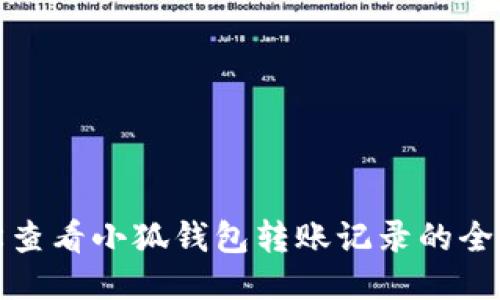 轻松查看小狐钱包转账记录的全攻略