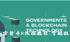  muamua＂加密货币K线图教程