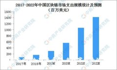 : 探索ATG加密货币：未来数