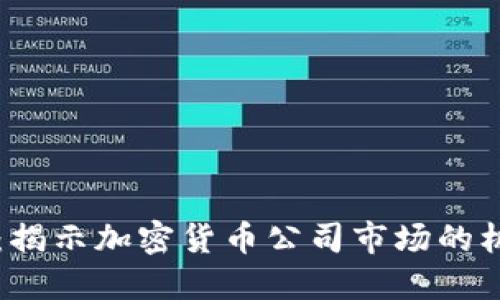 未来已来：揭示加密货币公司市场的机遇与挑战